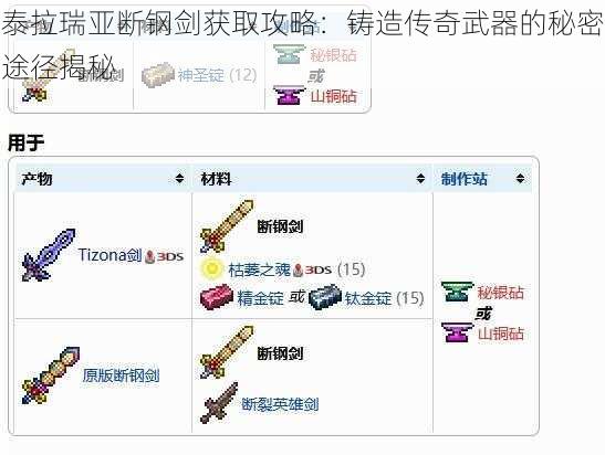 泰拉瑞亚断钢剑获取攻略：铸造传奇武器的秘密途径揭秘