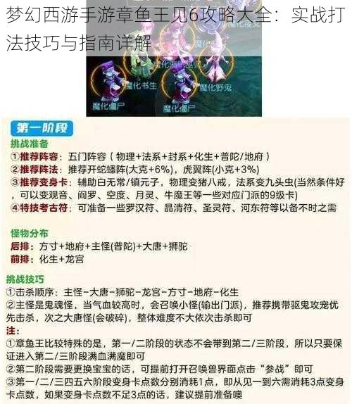 梦幻西游手游章鱼王见6攻略大全：实战打法技巧与指南详解