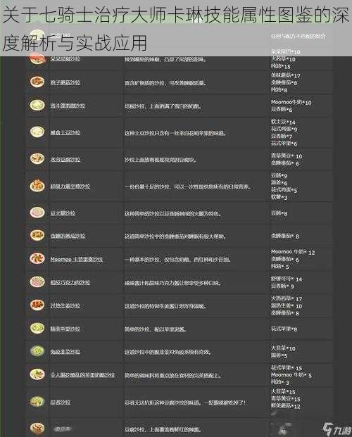 关于七骑士治疗大师卡琳技能属性图鉴的深度解析与实战应用