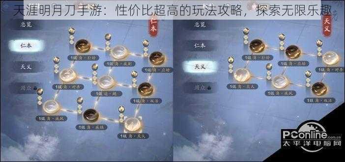 天涯明月刀手游：性价比超高的玩法攻略，探索无限乐趣