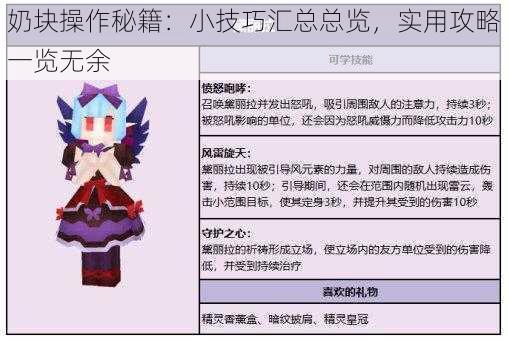 奶块操作秘籍：小技巧汇总总览，实用攻略一览无余