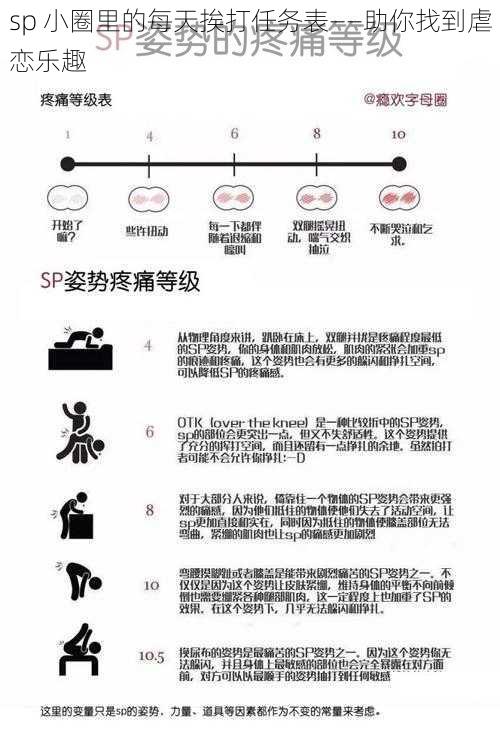 sp 小圈里的每天挨打任务表——助你找到虐恋乐趣