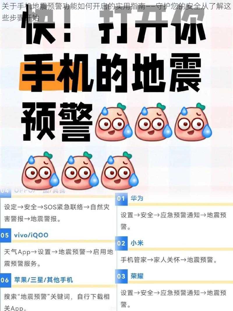 关于手机地震预警功能如何开启的实用指南——守护您的安全从了解这些步骤开始