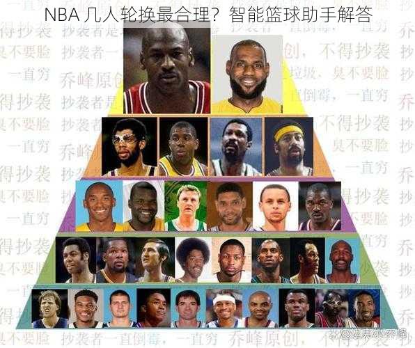 NBA 几人轮换最合理？智能篮球助手解答