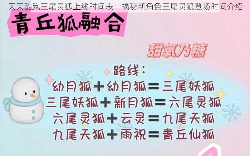 天天酷跑三尾灵狐上线时间表：揭秘新角色三尾灵狐登场时间介绍