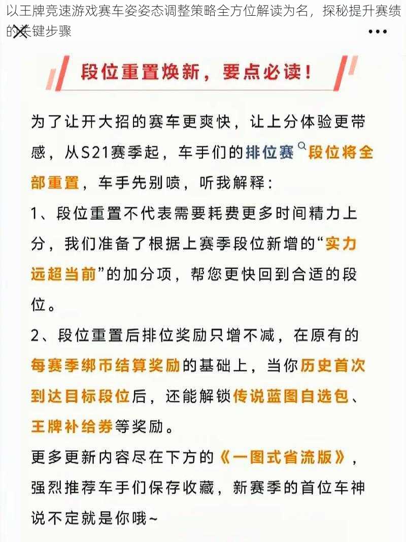 以王牌竞速游戏赛车姿姿态调整策略全方位解读为名，探秘提升赛绩的关键步骤