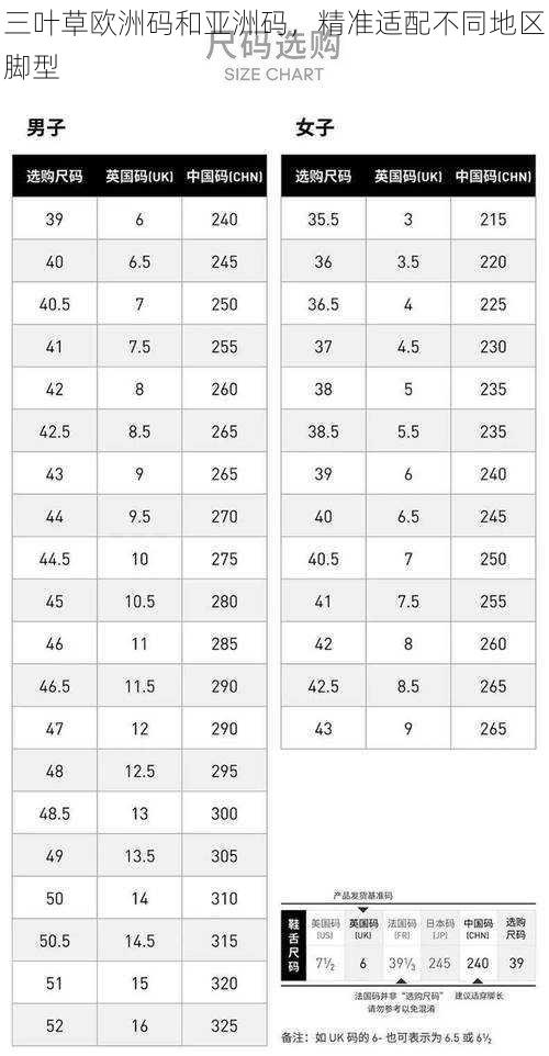 三叶草欧洲码和亚洲码，精准适配不同地区脚型