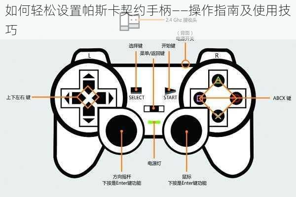 如何轻松设置帕斯卡契约手柄——操作指南及使用技巧