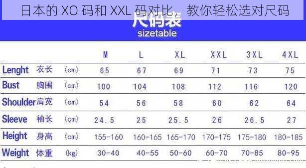 日本的 XO 码和 XXL 码对比，教你轻松选对尺码