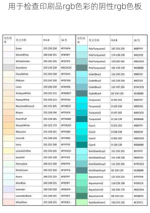 用于检查印刷品rgb色彩的阴性rgb色板