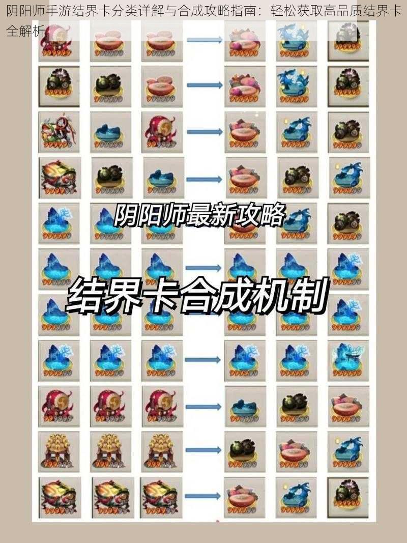 阴阳师手游结界卡分类详解与合成攻略指南：轻松获取高品质结界卡全解析