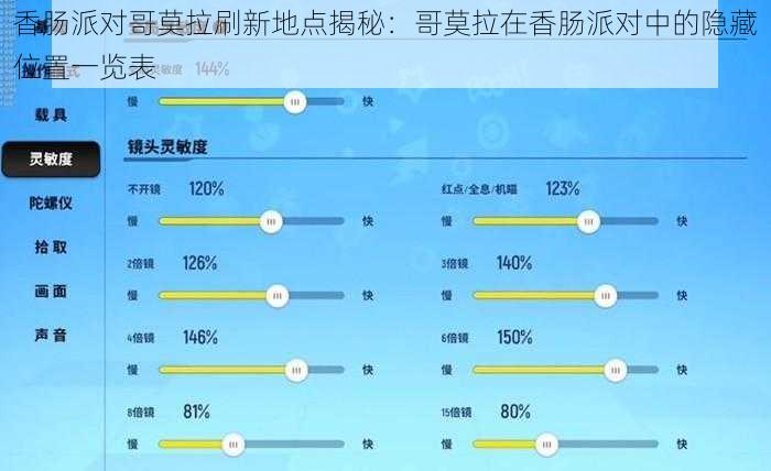 香肠派对哥莫拉刷新地点揭秘：哥莫拉在香肠派对中的隐藏位置一览表