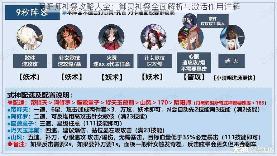 阴阳师神祭攻略大全：御灵神祭全面解析与激活作用详解