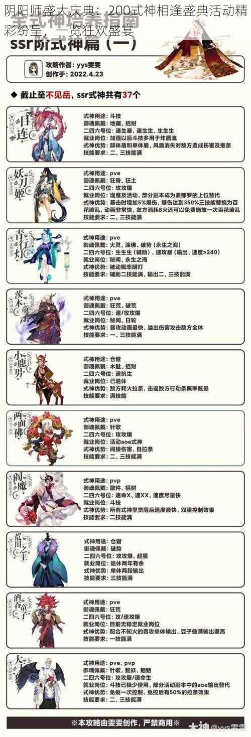 阴阳师盛大庆典：200式神相逢盛典活动精彩纷呈，一览狂欢盛宴