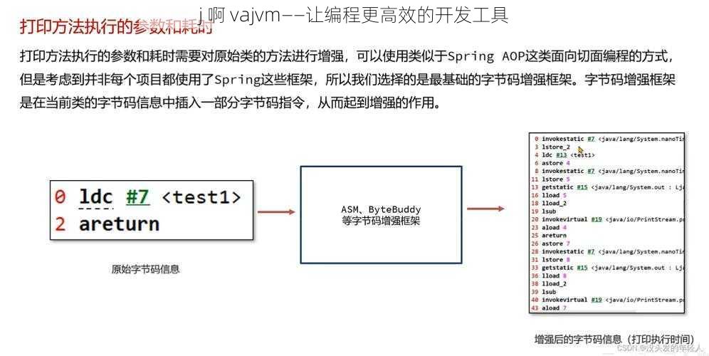 j 啊 vajvm——让编程更高效的开发工具