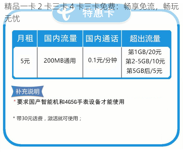 精品一卡 2 卡三卡 4 卡三卡免费：畅享免流，畅玩无忧