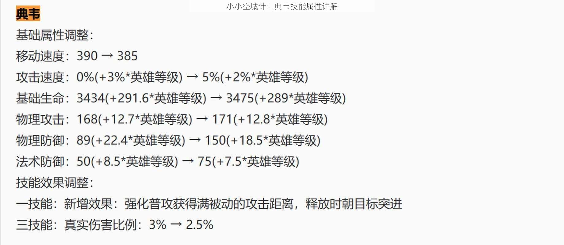 小小空城计：典韦技能属性详解