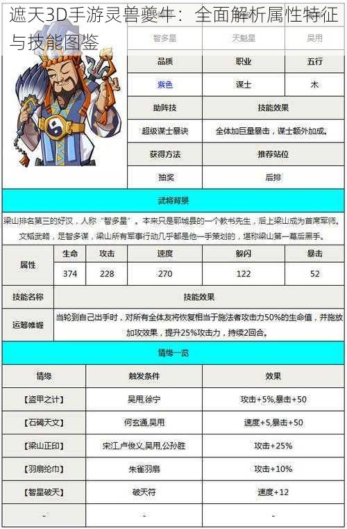 遮天3D手游灵兽夔牛：全面解析属性特征与技能图鉴