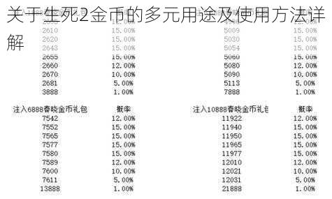 关于生死2金币的多元用途及使用方法详解