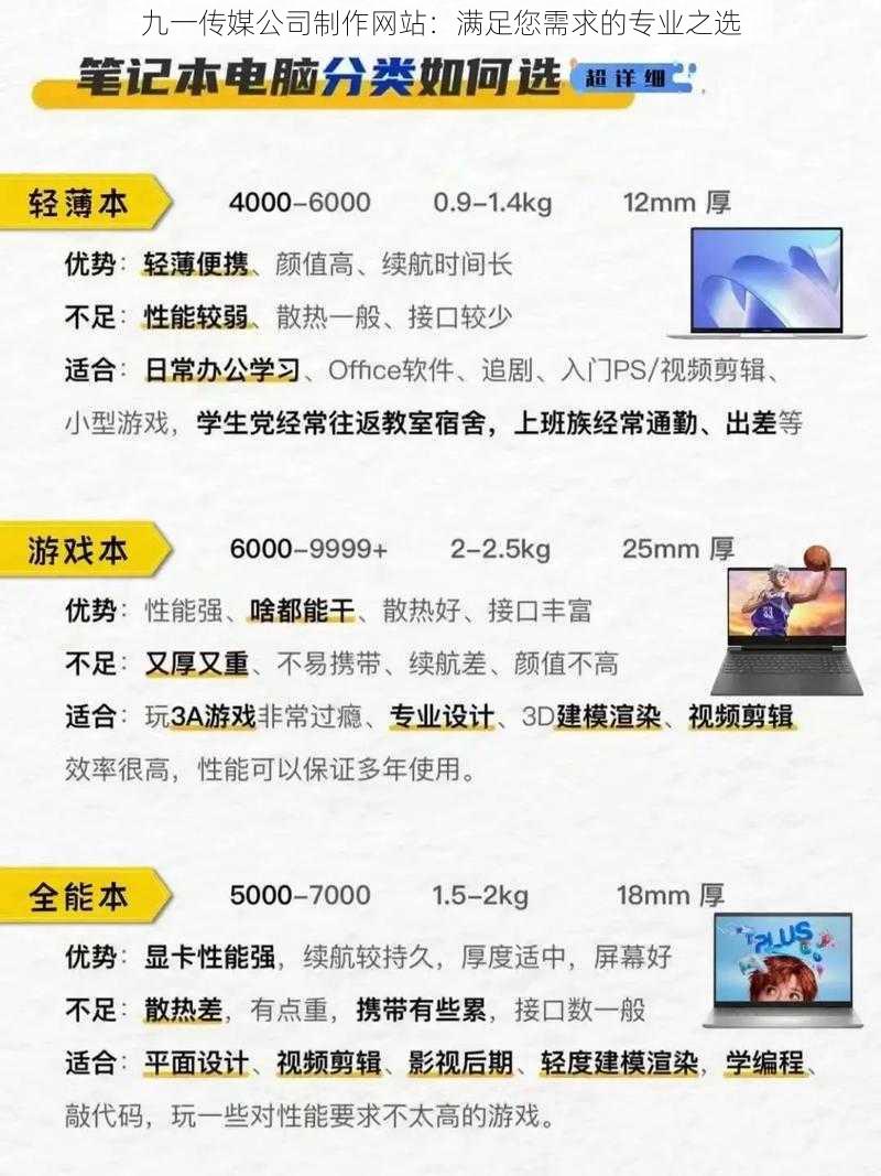 九一传媒公司制作网站：满足您需求的专业之选