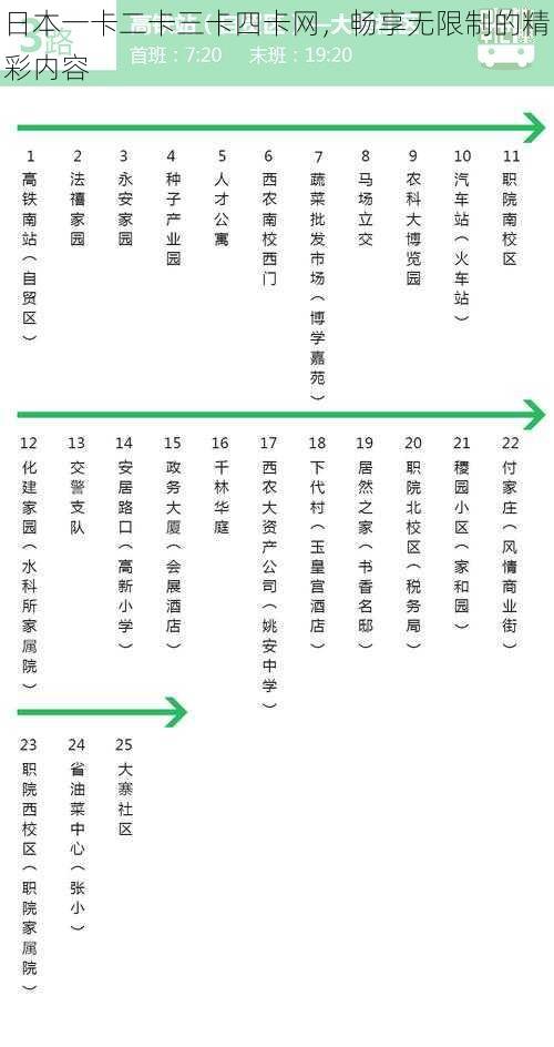 日本一卡二卡三卡四卡网，畅享无限制的精彩内容