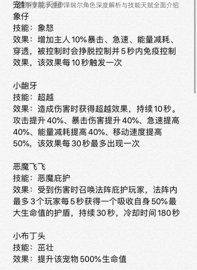 战争学院手游伊泽瑞尔角色深度解析与技能天赋全面介绍