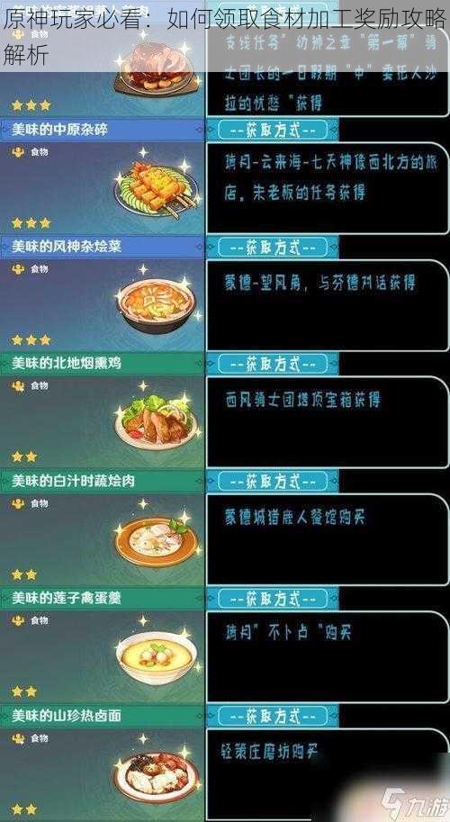 原神玩家必看：如何领取食材加工奖励攻略解析