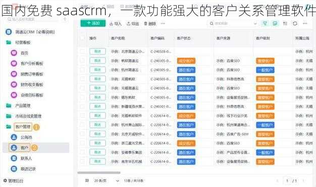 国内免费 saascrm，一款功能强大的客户关系管理软件