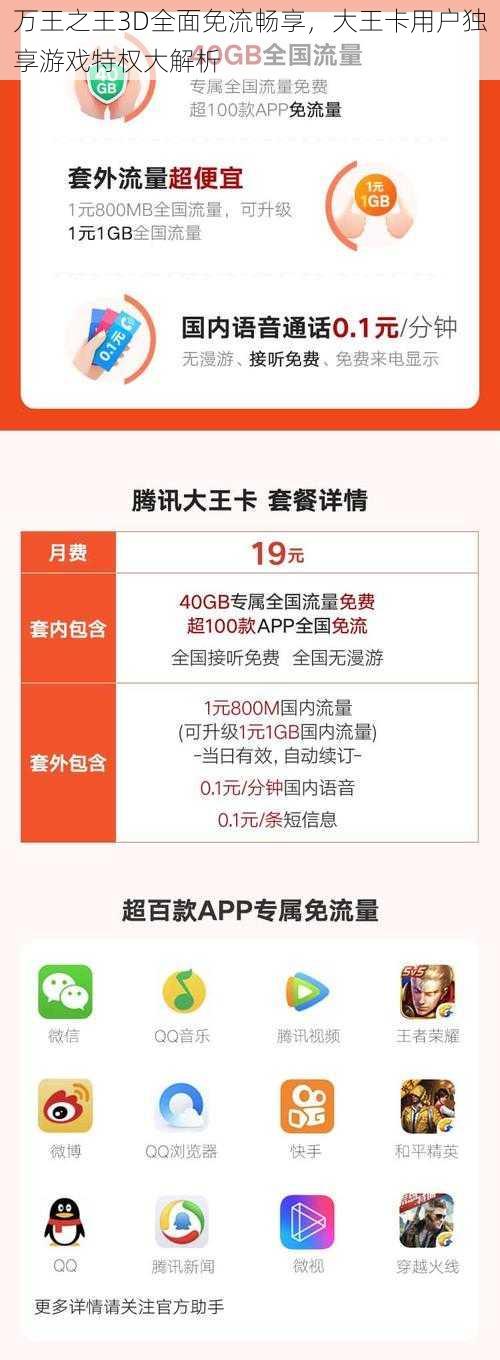 万王之王3D全面免流畅享，大王卡用户独享游戏特权大解析