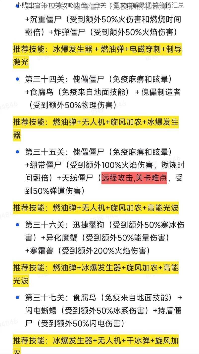 小贱出宫第10关攻略大全：全关卡图文详解及通关秘籍汇总