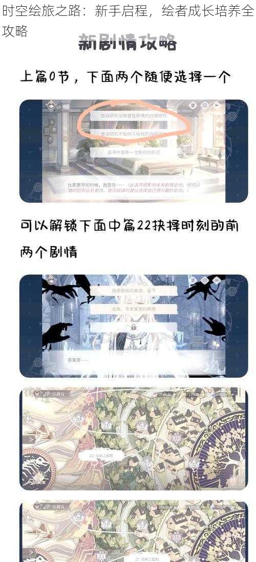 时空绘旅之路：新手启程，绘者成长培养全攻略