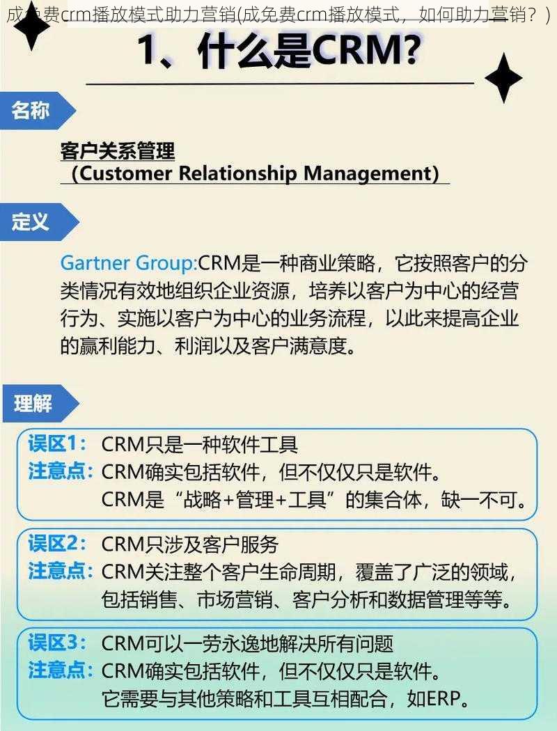 成免费crm播放模式助力营销(成免费crm播放模式，如何助力营销？)