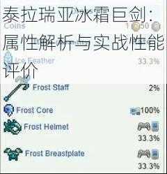 泰拉瑞亚冰霜巨剑：属性解析与实战性能评价