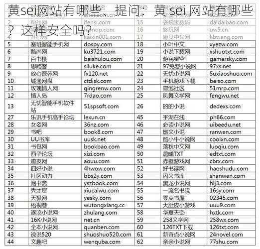 黄sei网站有哪些、提问：黄 sei 网站有哪些？这样安全吗？