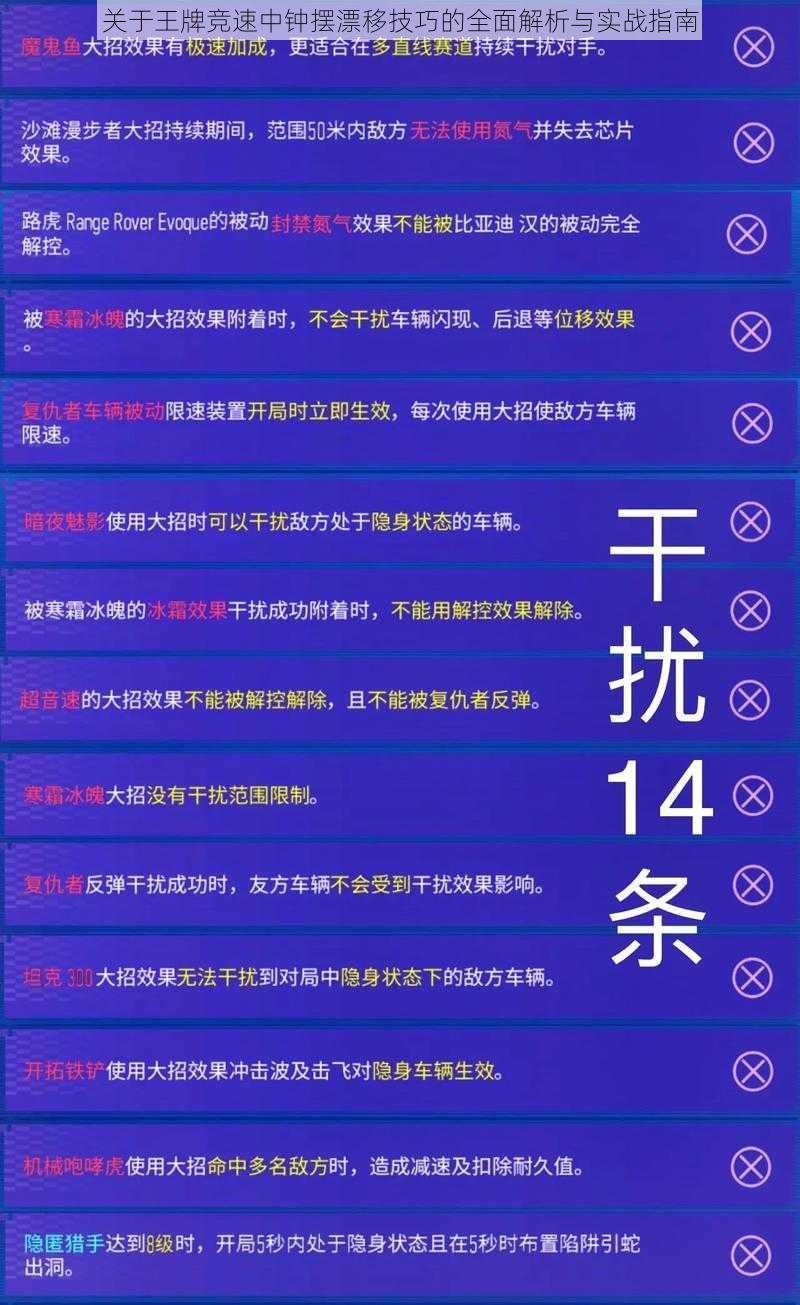 关于王牌竞速中钟摆漂移技巧的全面解析与实战指南