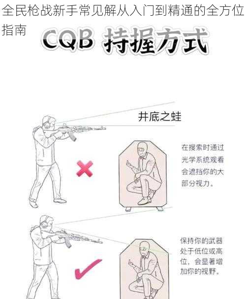 全民枪战新手常见解从入门到精通的全方位指南