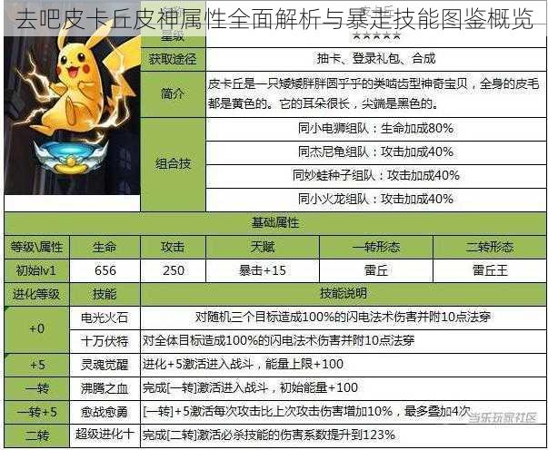 去吧皮卡丘皮神属性全面解析与暴走技能图鉴概览