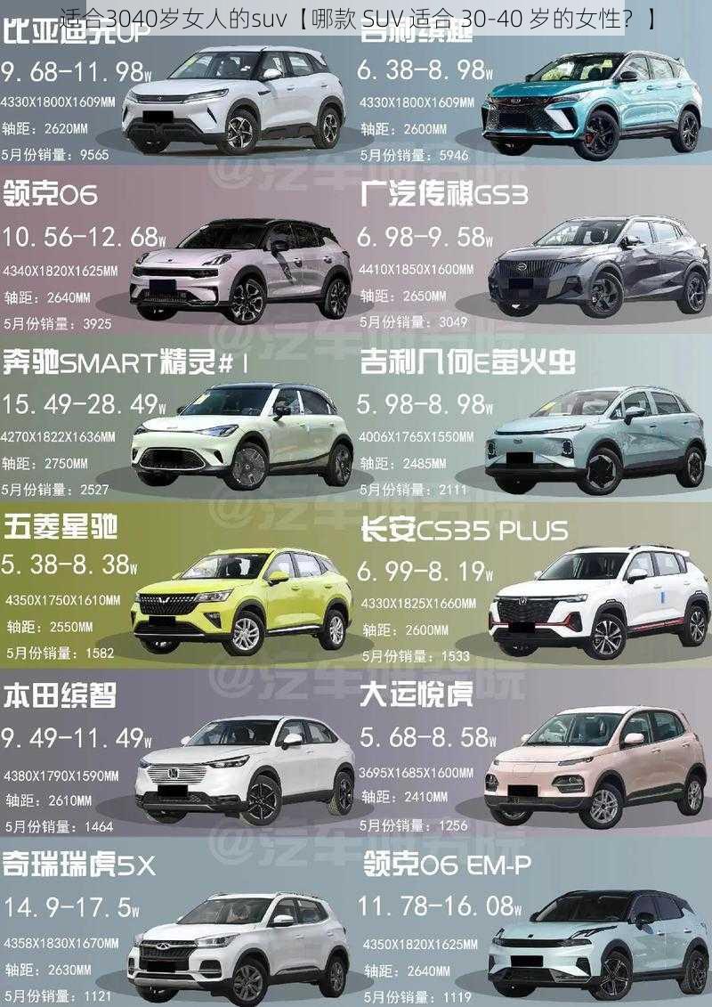 适合3040岁女人的suv【哪款 SUV 适合 30-40 岁的女性？】