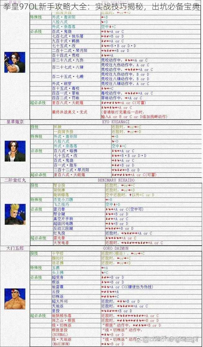 拳皇97OL新手攻略大全：实战技巧揭秘，出坑必备宝典