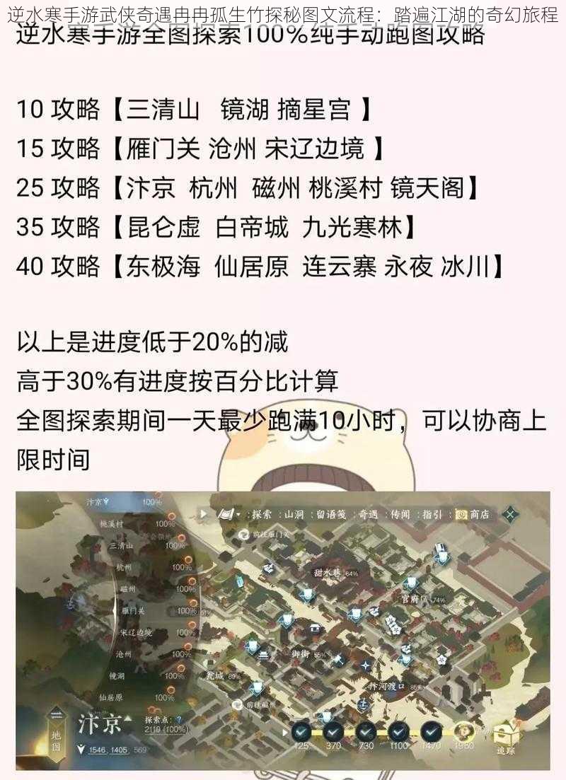 逆水寒手游武侠奇遇冉冉孤生竹探秘图文流程：踏遍江湖的奇幻旅程