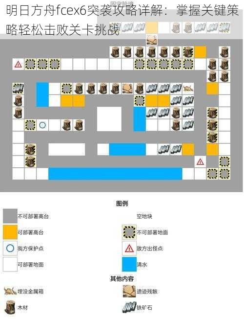 明日方舟fcex6突袭攻略详解：掌握关键策略轻松击败关卡挑战