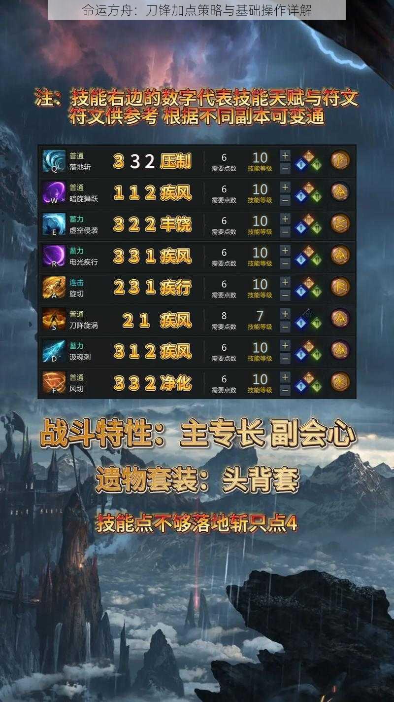 命运方舟：刀锋加点策略与基础操作详解