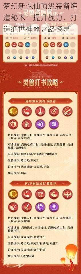 梦幻新诛仙顶级装备炼造秘术：提升战力，打造绝世神器之路探寻