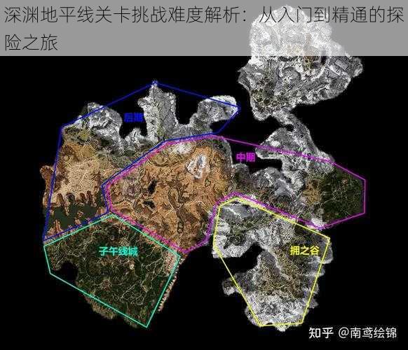 深渊地平线关卡挑战难度解析：从入门到精通的探险之旅