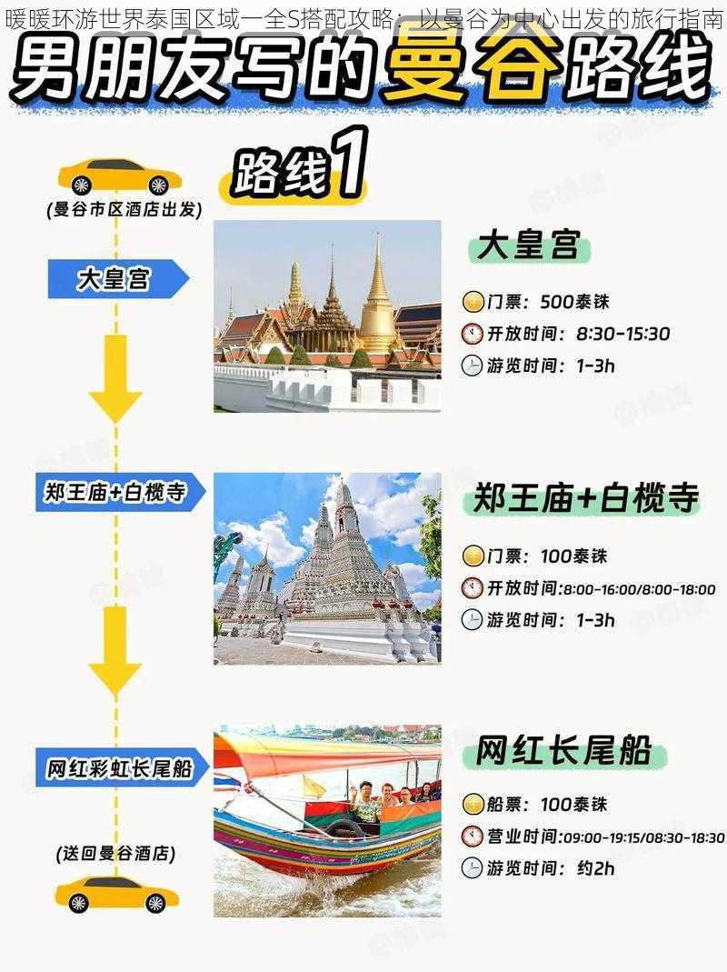 暖暖环游世界泰国区域一全S搭配攻略：以曼谷为中心出发的旅行指南