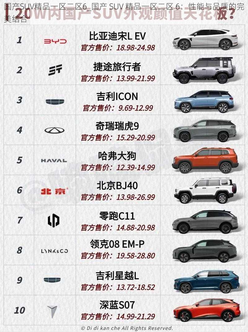 国产SUV精品一区二区6_国产 SUV 精品一区二区 6：性能与品质的完美结合