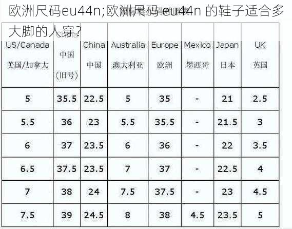 欧洲尺码eu44n;欧洲尺码 eu44n 的鞋子适合多大脚的人穿？