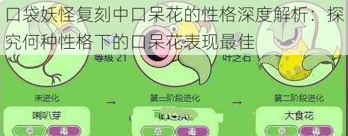 口袋妖怪复刻中口呆花的性格深度解析：探究何种性格下的口呆花表现最佳