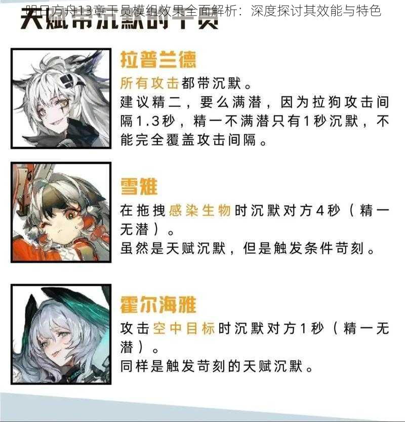 明日方舟13章干员模组效果全面解析：深度探讨其效能与特色