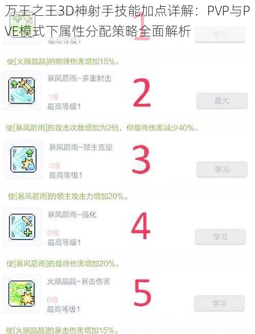 万王之王3D神射手技能加点详解：PVP与PVE模式下属性分配策略全面解析